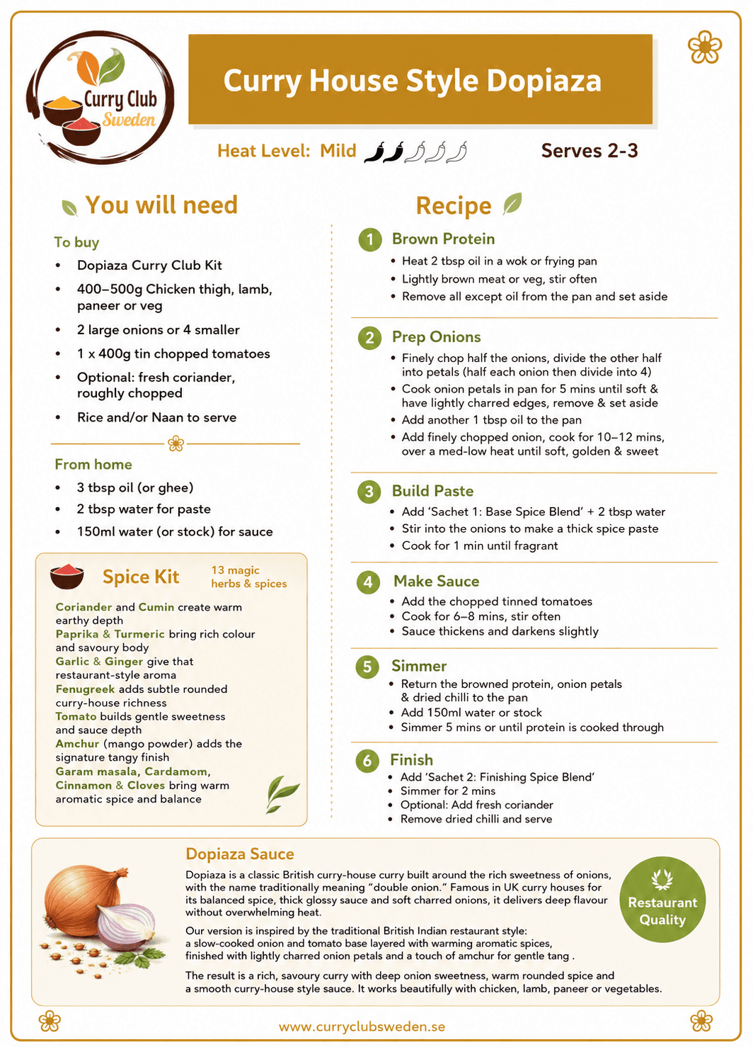 Dopiaza recipe card