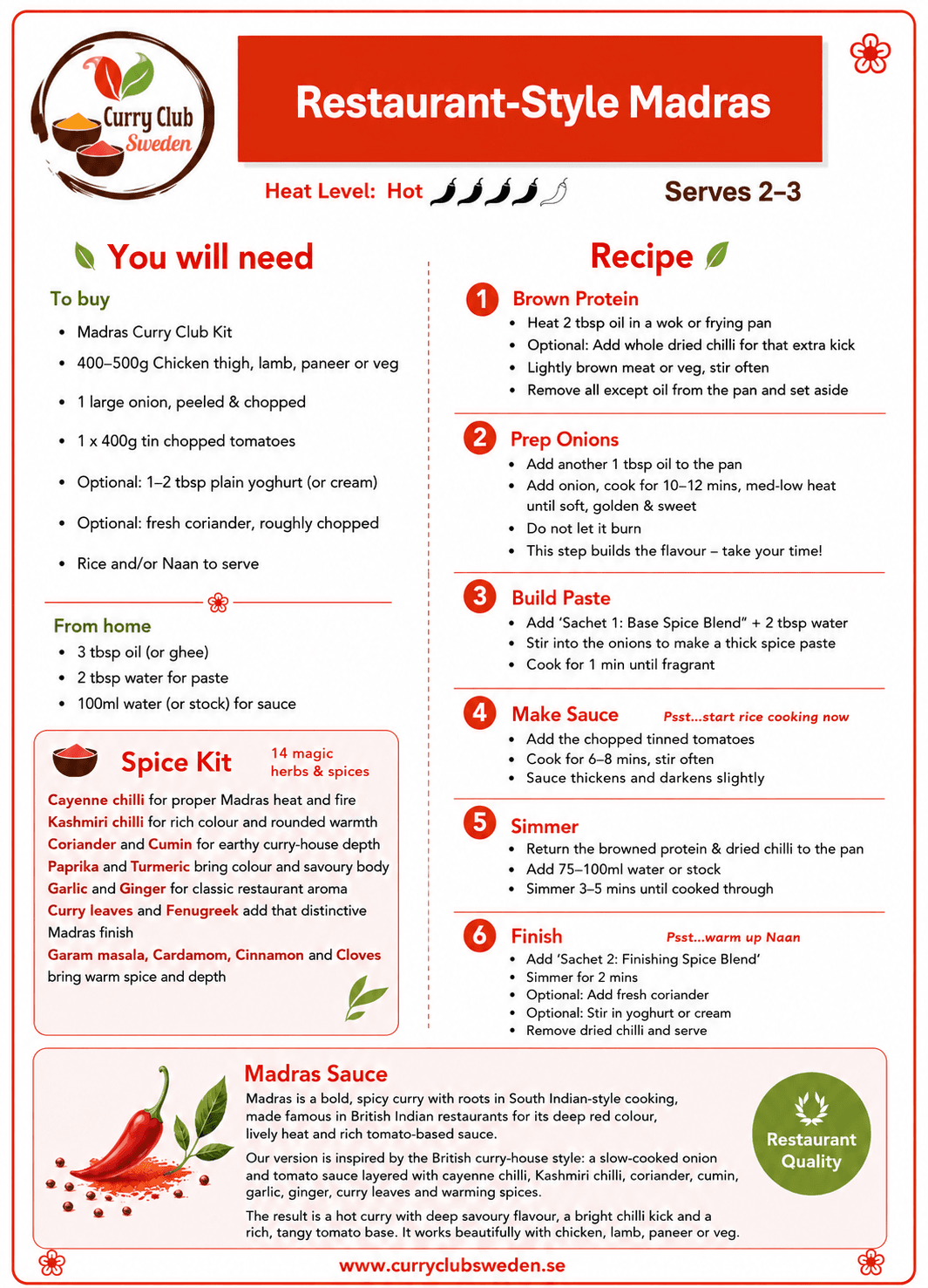 Madras recipe card